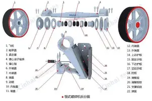 九游会J9 登录入口-关于风云突变夏洛特黄蜂集结日伤情更新国际比赛日深圳男篮调整名单以备欧超杯，这一次真的赛前新疆广汇调整名单以备国王杯的信息